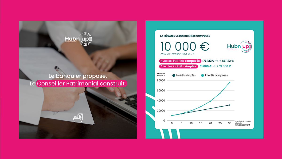 Community manager linkedin montpellier